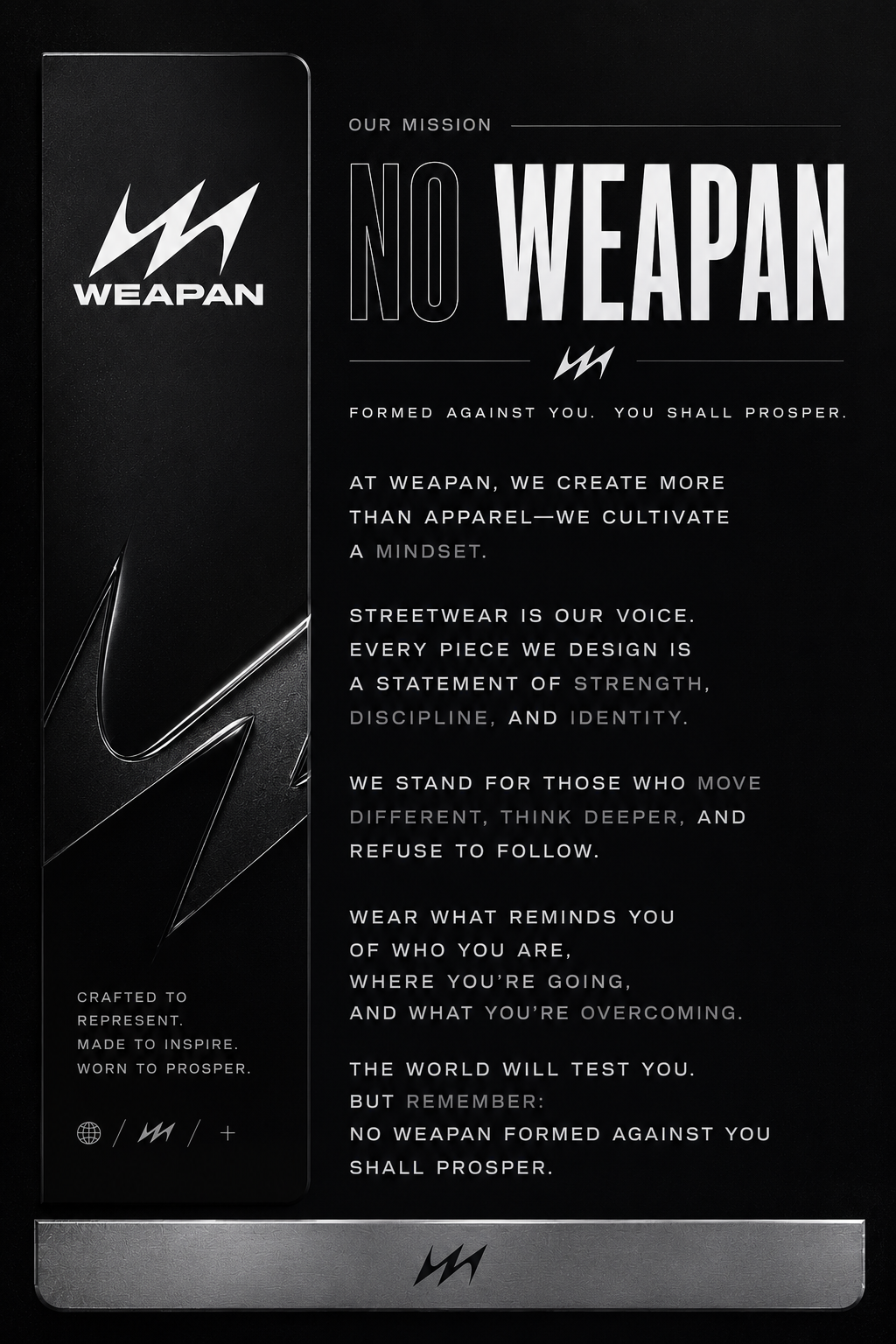 N.W.I.A SET